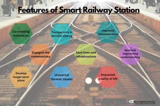 Railway Infrastructure Engineering Assignment
