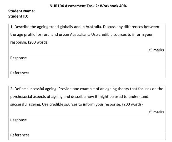 NUR104 Fundamentals of Nursing Examples