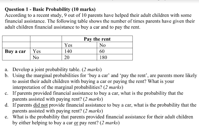 Statistical Assignment Example