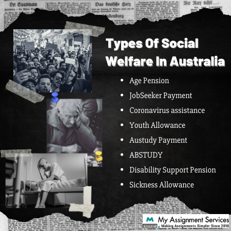  types of social welfare in Australia