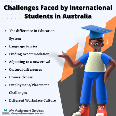  challenges faced by international students in Australia