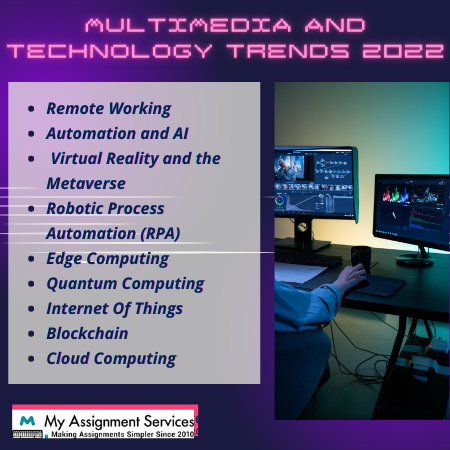 importance of multimedia systems in today's generation