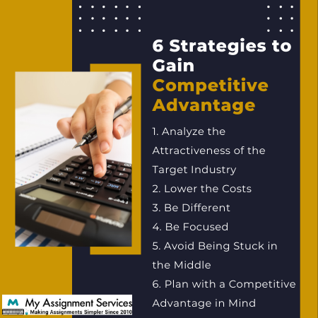 multi market analysis assignment