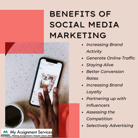 benefits of social media marketing