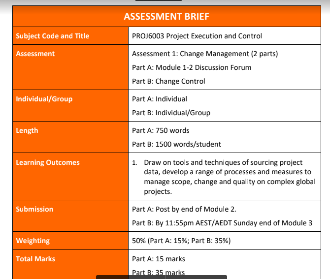 Innovation management assignment samples
