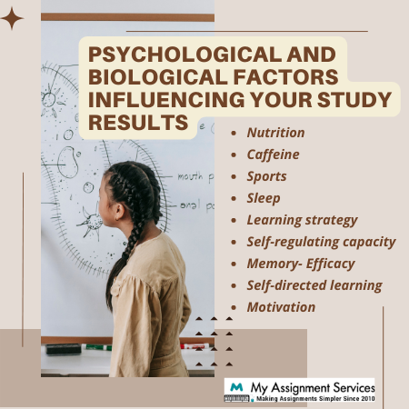 biological foundations of psychology