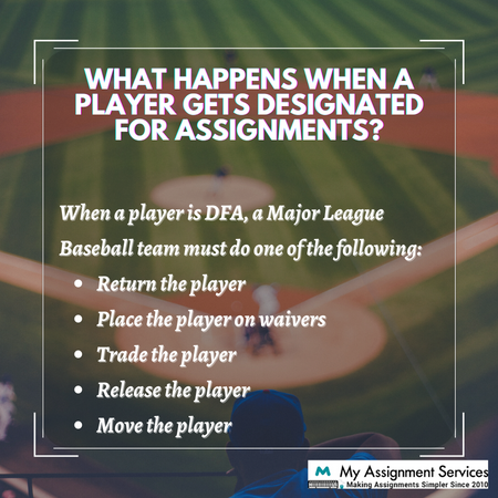 what happens when a player gets designated for assignments