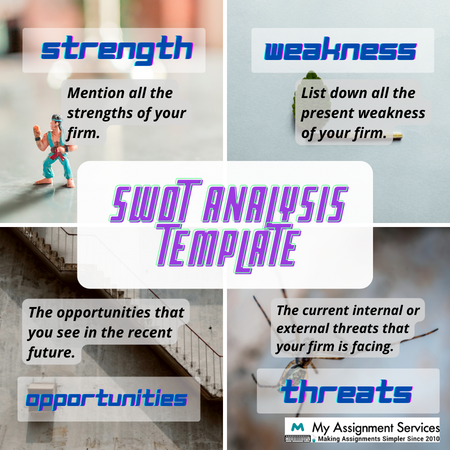 swot analysis templates