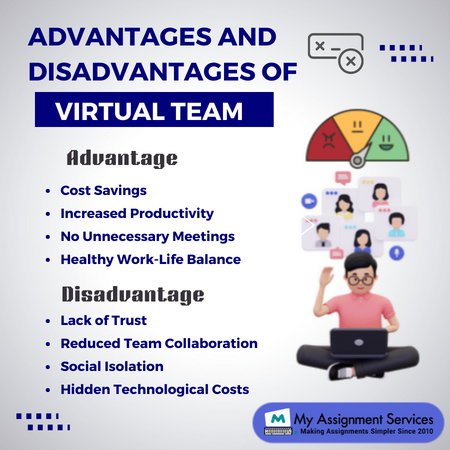 advantages and disadvantages of virtual teams