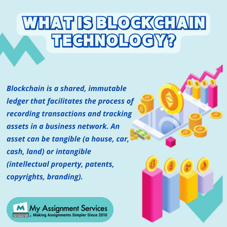 what is blockchain technology