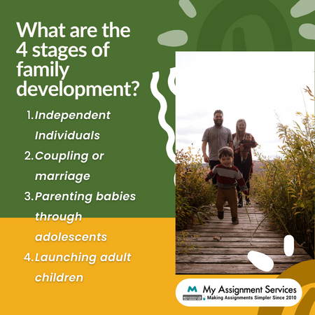 family development