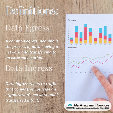 data egress