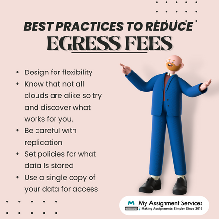 egress fees