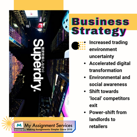 business strategy