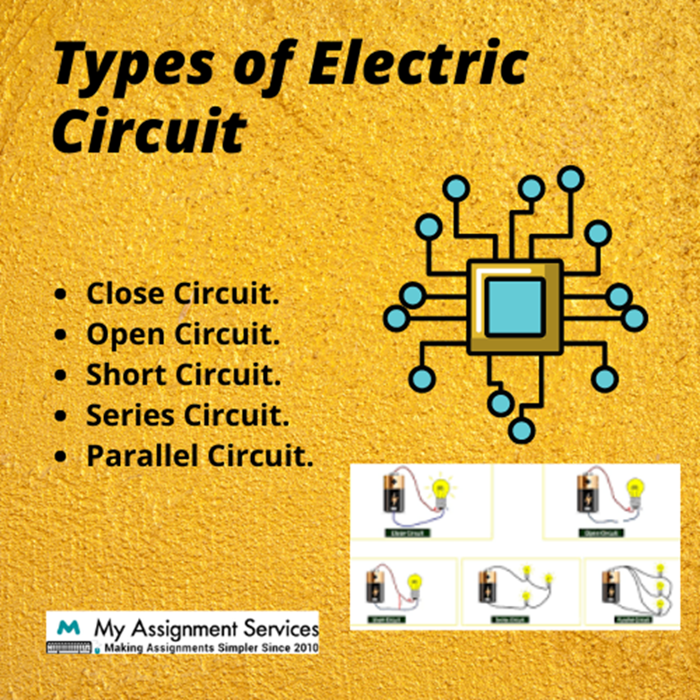 Types of electric circuit
