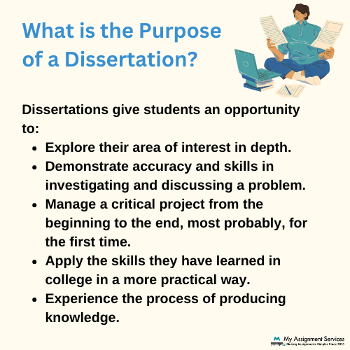 dissertation writing help