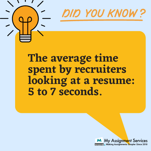resume writing services