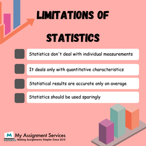 statistics assignment help