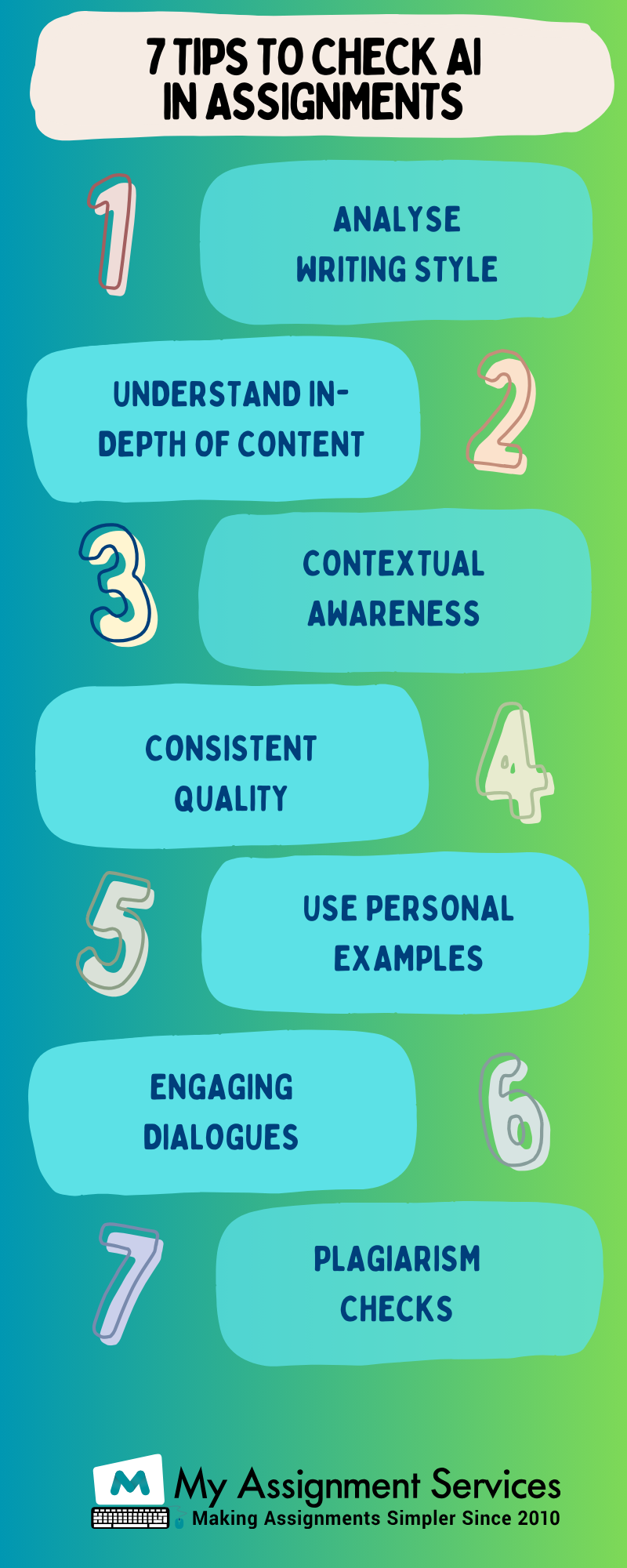 Tips to check AI in Assignments