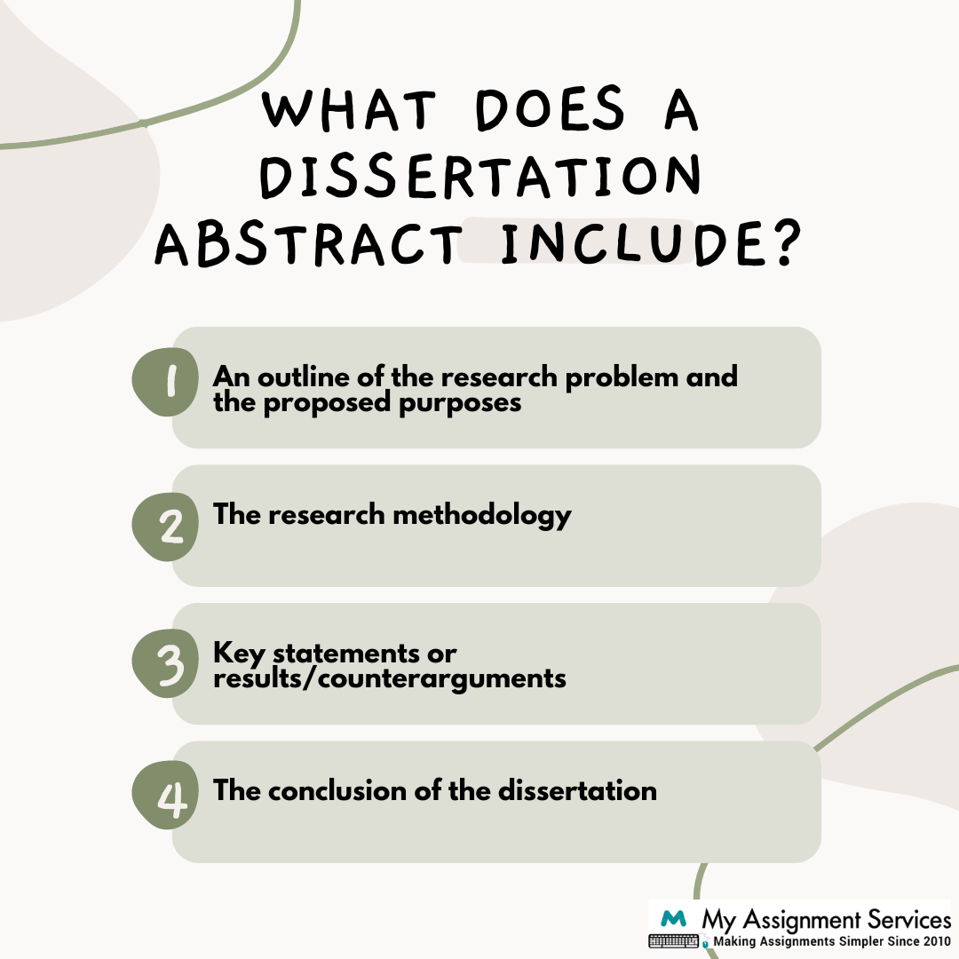 What does a Dissertation Abstract Include