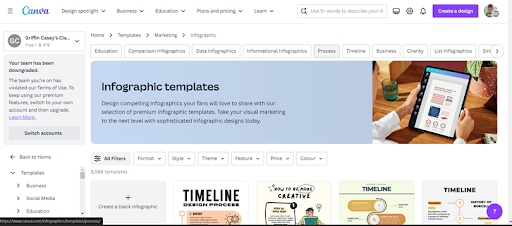 Canva image 5
