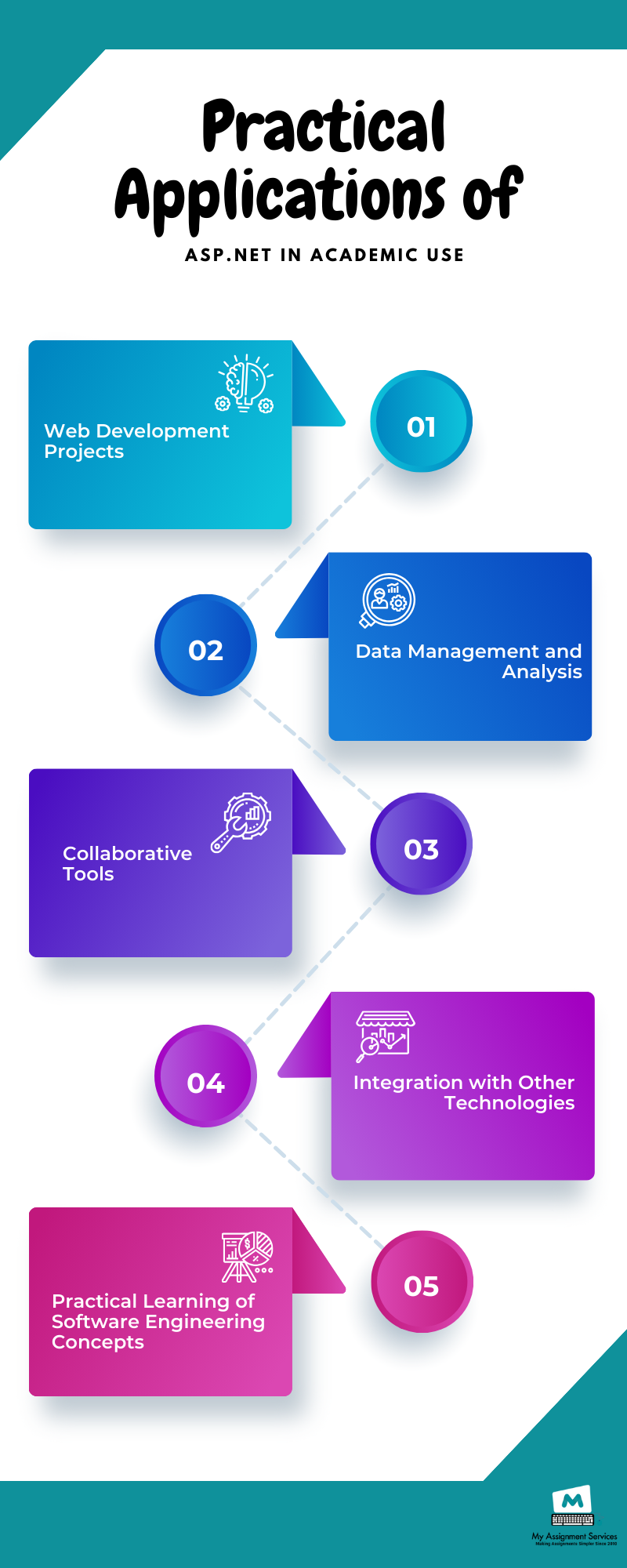 aspnet1