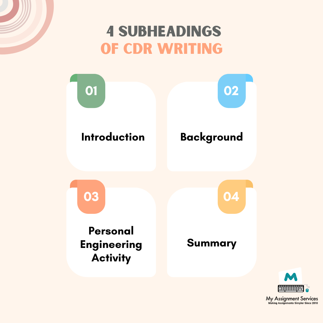 4 subheading for cdr writing