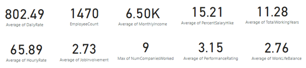 MAJOR STATS