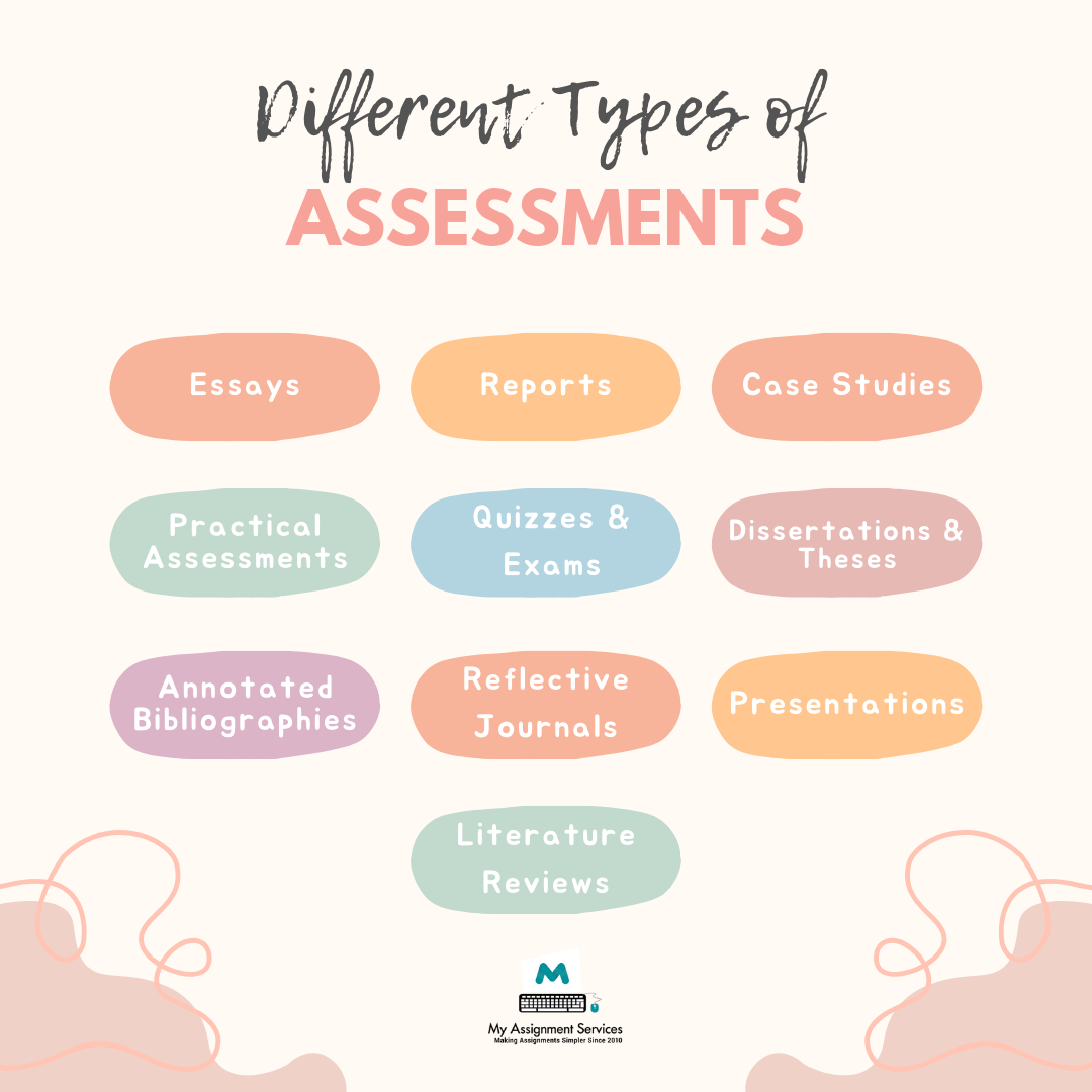 types of assessments