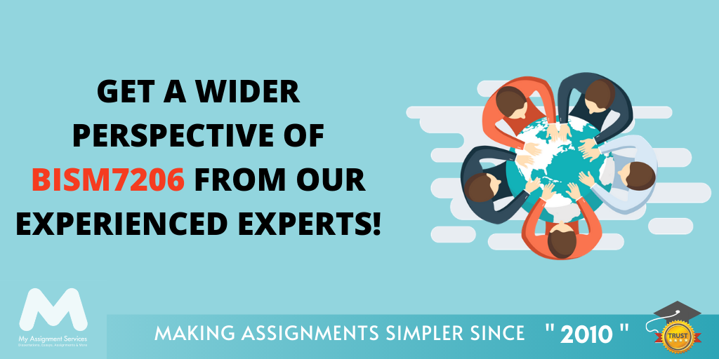 BISM7206 Information Retrieval And Management Assessment Answer