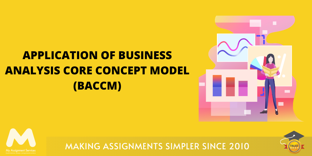 Business Analysis Core Concept Model
