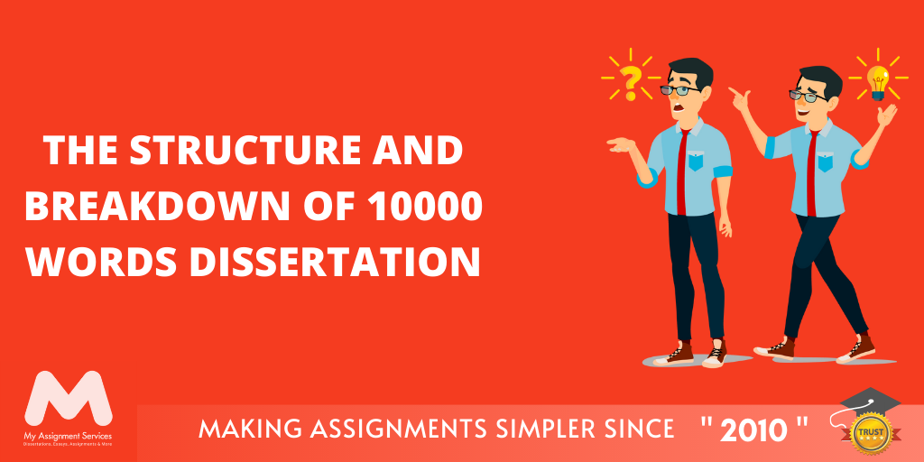 Structure and Breakdown of 10000 Words Dissertation