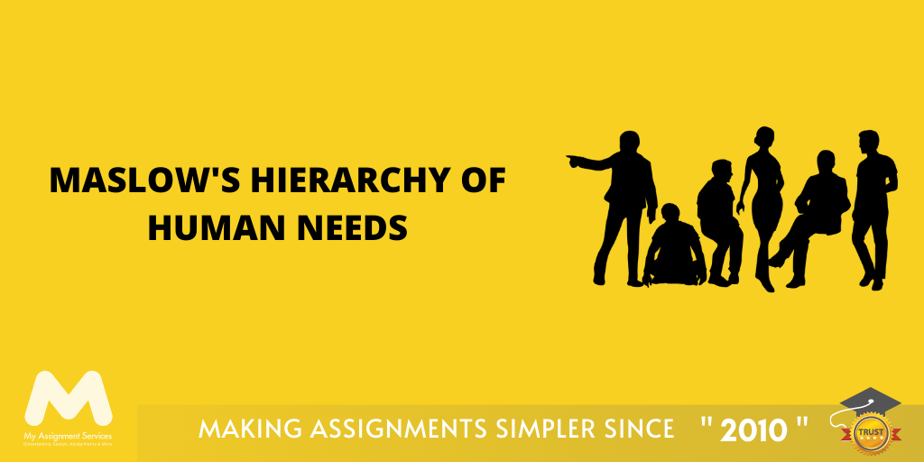 Maslow's Hierarchy Of Human Needs