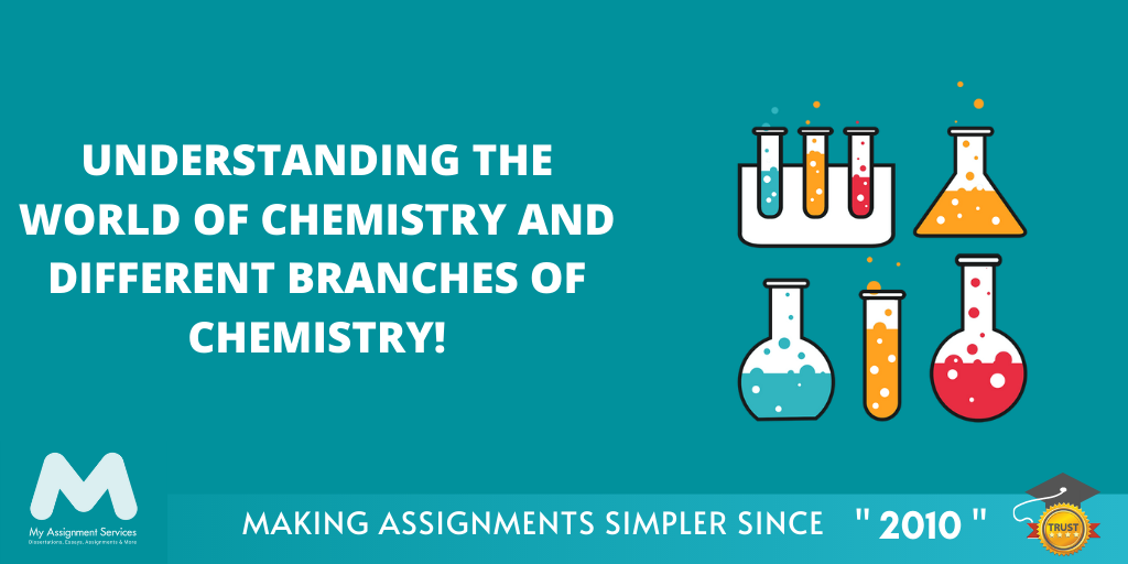 branch of chemistry