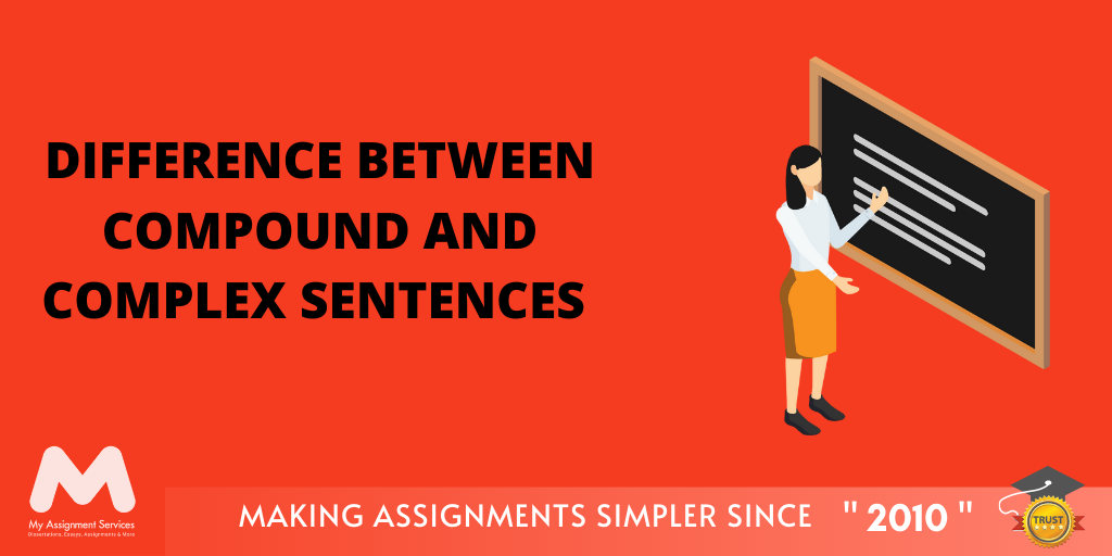 compound and complex sentences