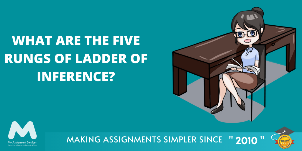 Ladder of Inferences