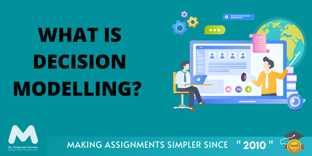 What is Decision Modelling