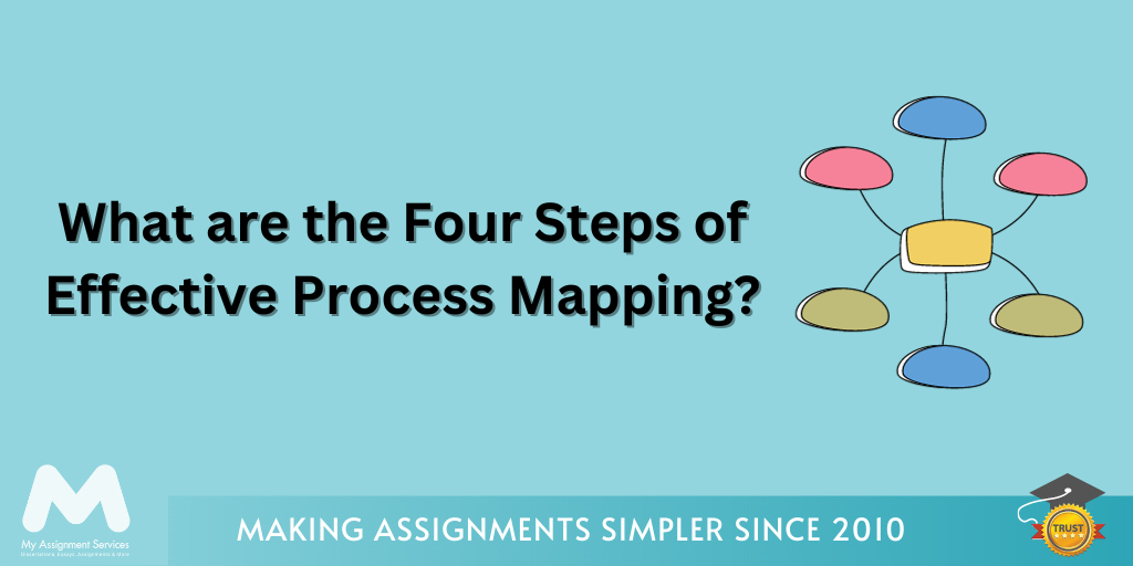 What are the Four Steps of Effective Process Mapping