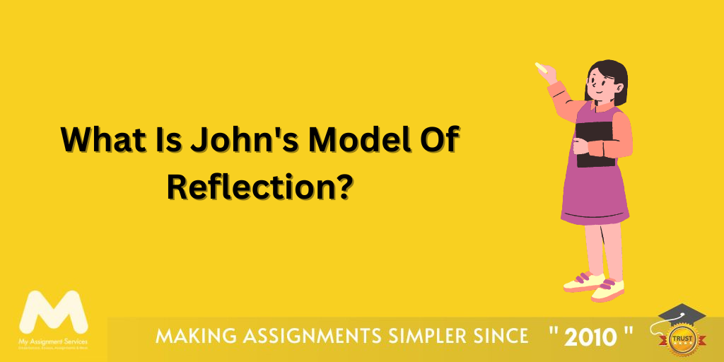 What Is John's Model Of Reflection?